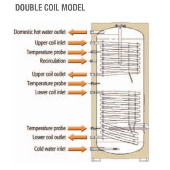 ECOUNIT F 200-1C combination boiler (WN)